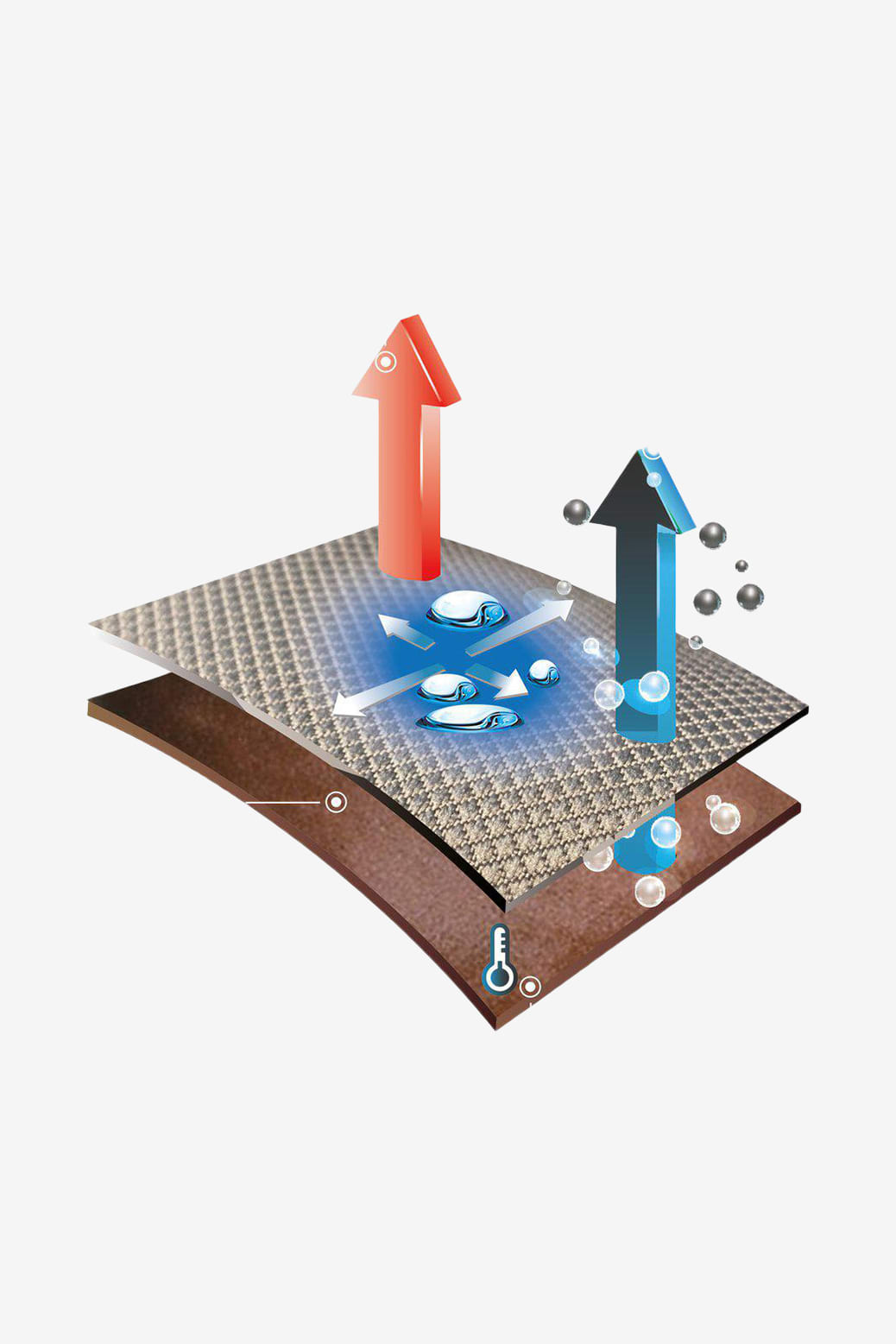 WX Tech Cooler Täcke